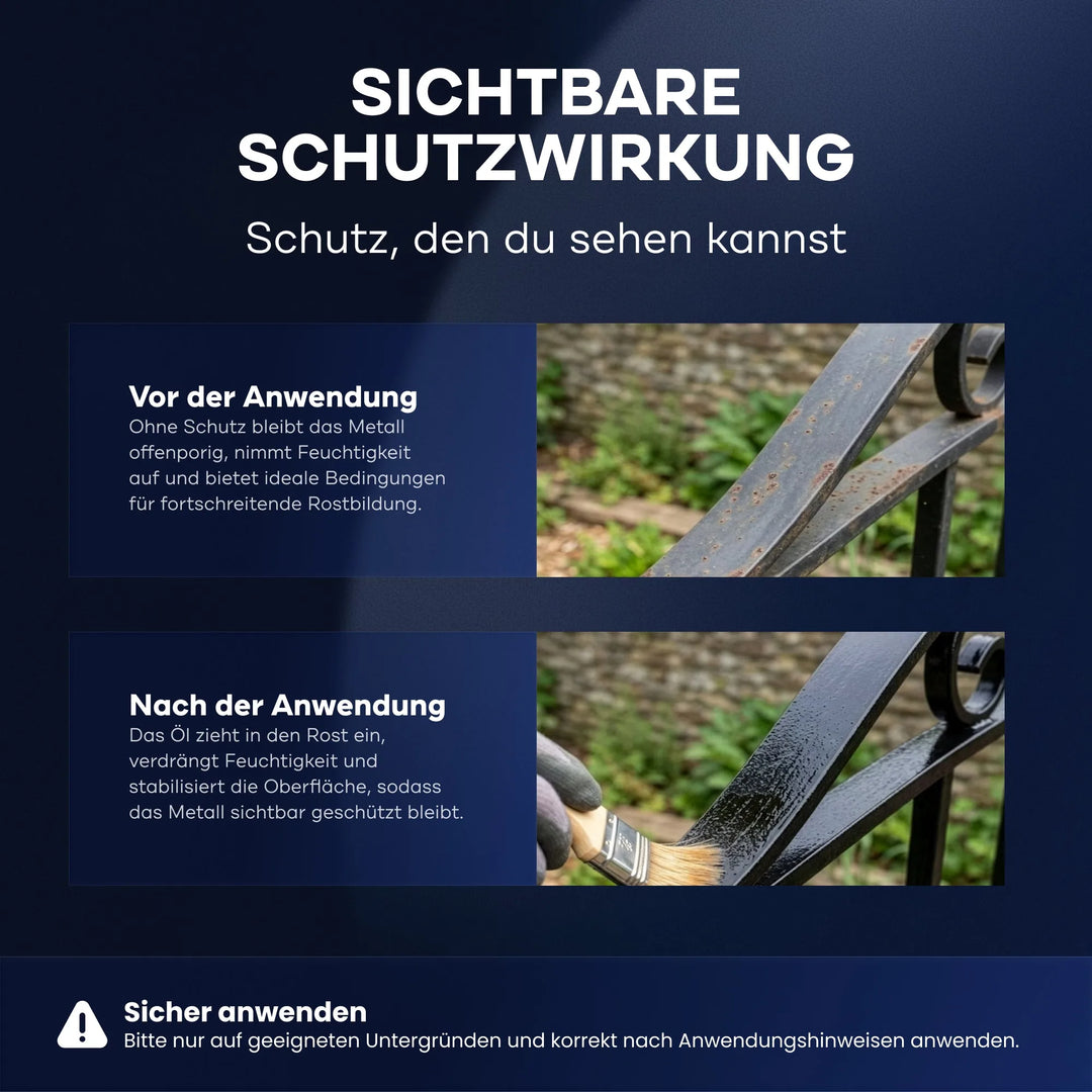 Eine Grafik zeigt den sichtbaren Schutz von PLID Shop&