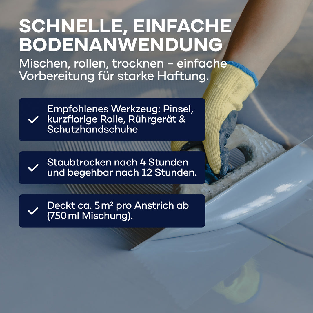 Eine Person in einem gelben Handschuh trägt mit einer Farbrolle PLID Shop 2K Epoxy-Haftvermittler 750ml auf, eine transparente Grundierung für Beton- und Garagenböden. Der deutsche Text zeigt einfache Schritte und empfiehlt dieses Produkt als Betonboden Grundierung.