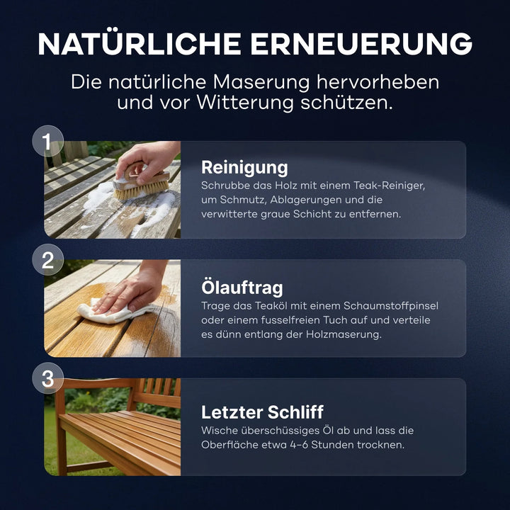 Eine Infografik zeigt drei Schritte zur Teakholzpflege: 1. Holz für die optimale Pflege von Gartenmöbeln reinigen, 2. plid Holzöl natürlich &amp; pflegend für Holz innen &amp; außen mit einem Tuch auftragen, 3. Überschüssiges Öl abwischen - jeder Schritt mit anschaulichen Fotos dargestellt.