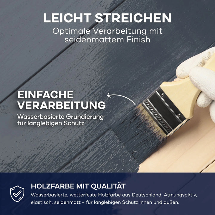 Eine behandschuhte Hand trägt mit einem Pinsel plid Holzfarbe - Anstreichset auf, eine hochwertige, wetterbeständige deutsche Holzfarbe. Der Text hebt die einfache Verarbeitung, die wasserbasierte Grundierung und den dauerhaften Holzschutz hervor.