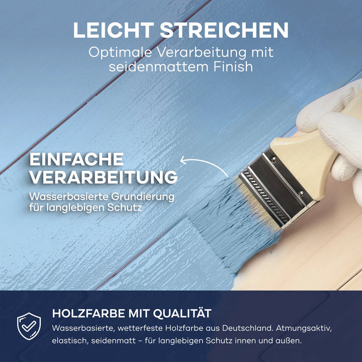 Eine Hand trägt hellblaue plid Holzfarbe - Anstreichset auf Holzplatten auf. Der Text hebt die einfache Verarbeitung, die Grundierung auf Wasserbasis und die dauerhafte seidenmatte Oberfläche hervor und betont diese hochwertige, wetterbeständige deutsche Holzfarbe.