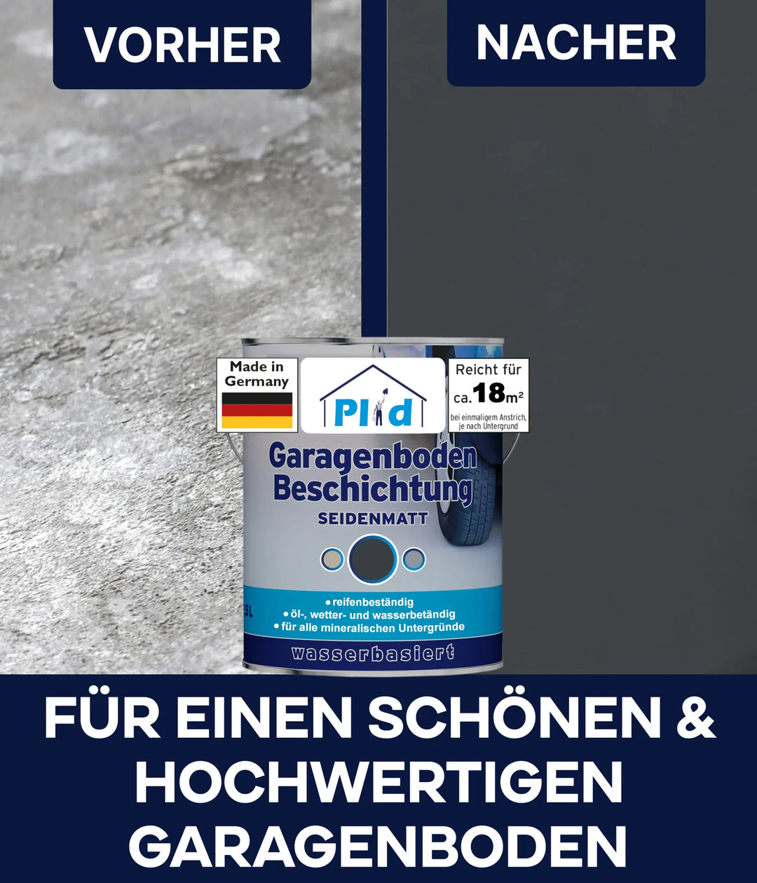 Das Vergleichsbild zeigt einen stumpfen, verschmutzten Garagenboden mit der Aufschrift Vorher (Before) und einen glatten, sauberen grauen Boden mit der Aufschrift Nachher (After), dazwischen eine Dose plid Garagenbodenbeschichtung Anstreichset Beton &amp; Estrich.