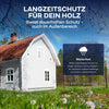 Ein weißes Holzhaus steht in einem üppigen Garten unter einem blauen Himmel. Der Text wirbt für plid Plid Wetterschutz Holzfarbe - deckend & wetterfest für innen & außen und betont die Wetterfestigkeit für dauerhaften Schutz im Freien.