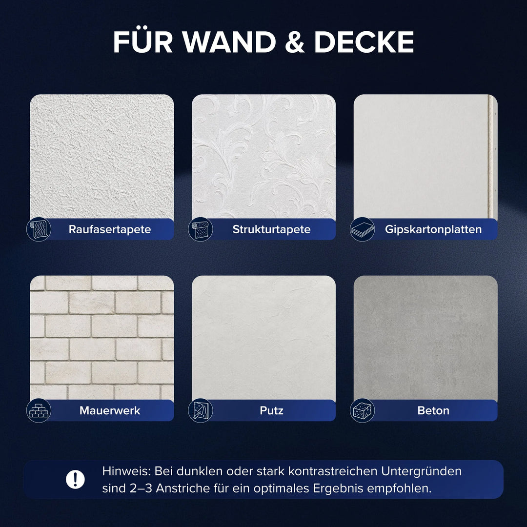 Innenfarbe Schneeweiß hochdeckend für Innenräume