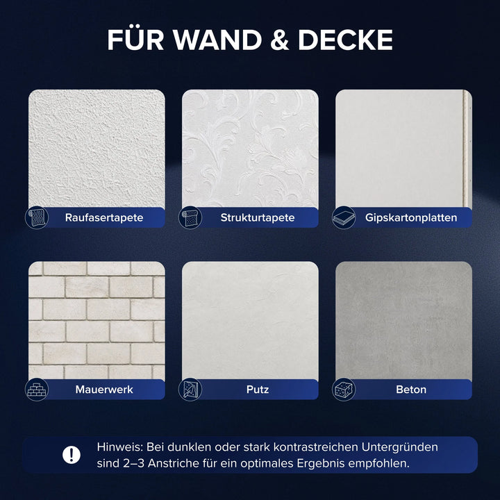 Innenfarbe Schneeweiß hochdeckend für Innenräume