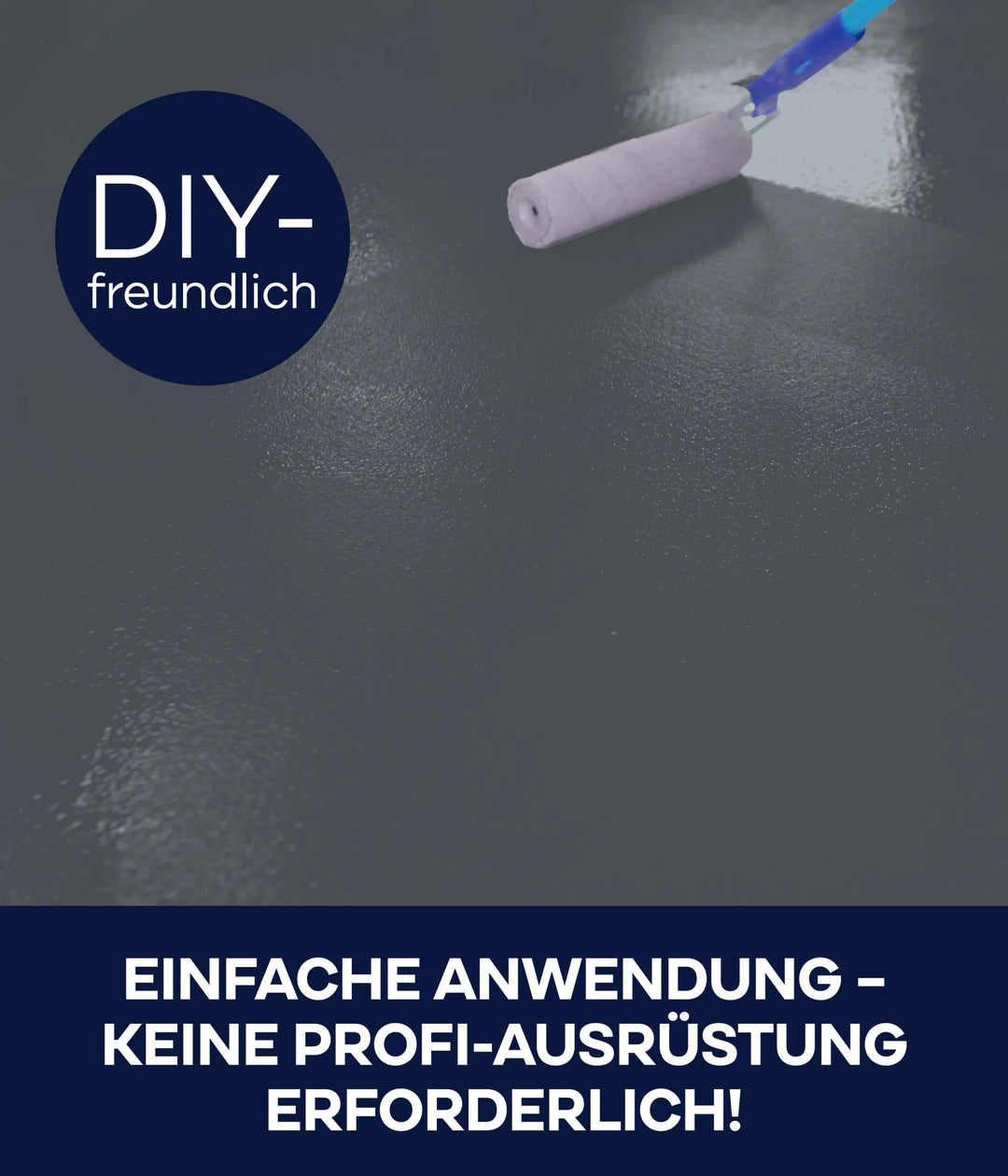 Eine Farbrolle trägt plid Garagenbodenbeschichtung Anstreichset Beton &amp; Estrich auf eine glatte Oberfläche auf. Ein blauer Kreis zeigt DIY-freundlich. Text darunter: Einfache Anwendung - keine Profi-Ausrüstung erforderlich!.