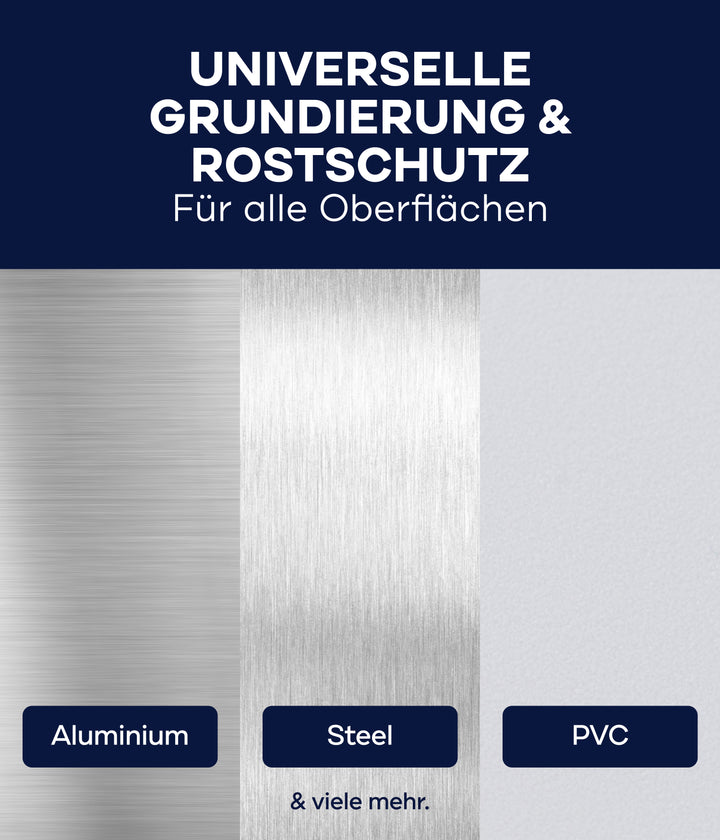 Drei vertikale Tafeln zeigen Aluminium-, Stahl- und PVC-Oberflächen. Text oben: plid Plid Allgrund - Universal-Haftgrund für Metall, Holz &amp; Kunststoff. Unten: Aluminium, Stahl, PVC &amp; viele mehr.