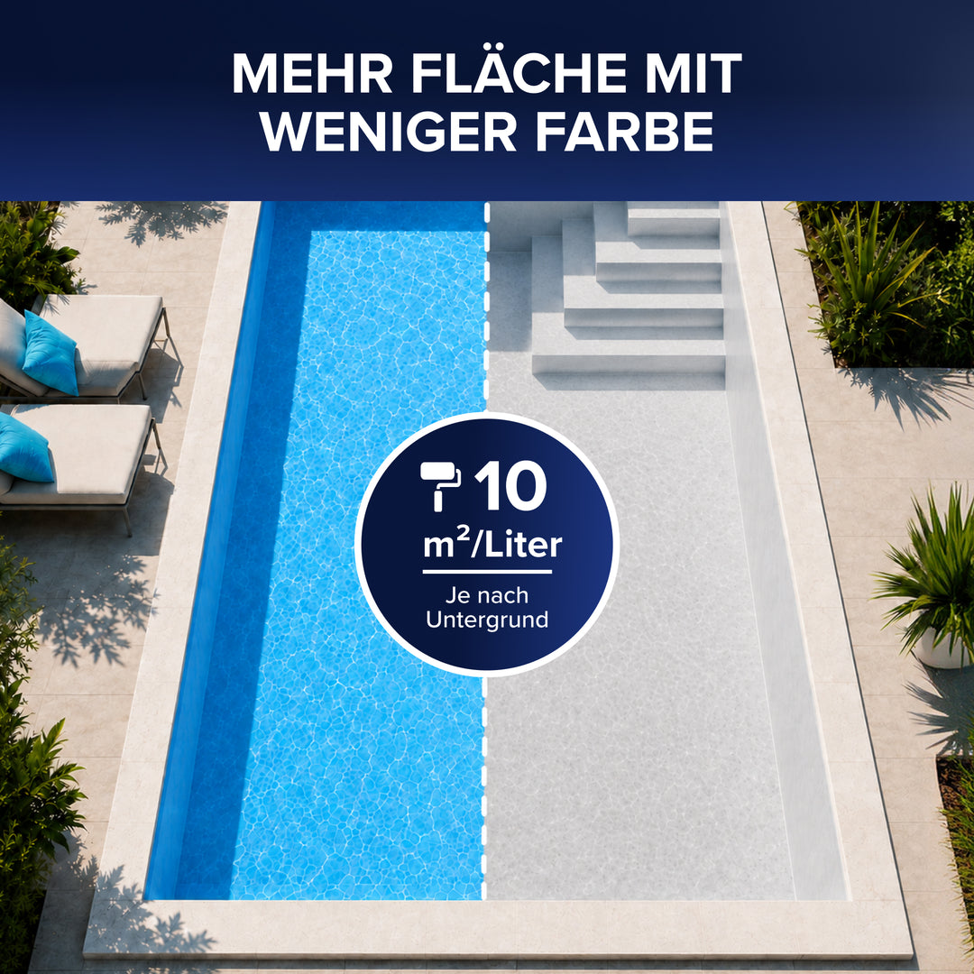 Poolfarbe chlorbeständig für Schwimmbecken &amp; Pools