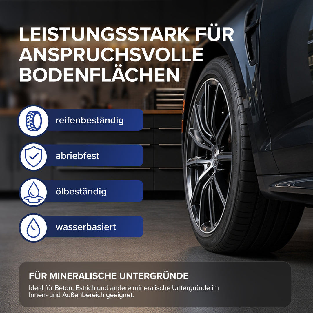 Garagenbodenbeschichtung Anstreichset Beton &amp; Estrich