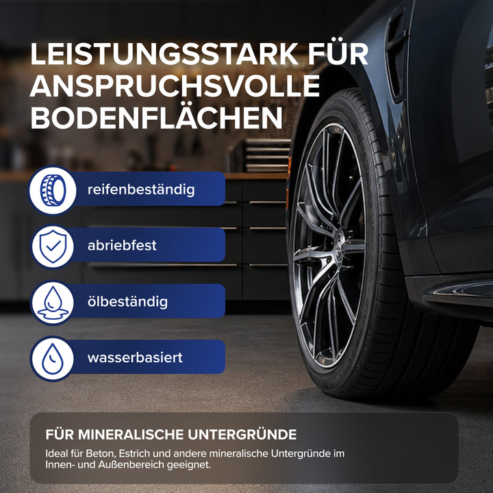 Garagenbodenbeschichtung Anstreichset Beton &amp; Estrich