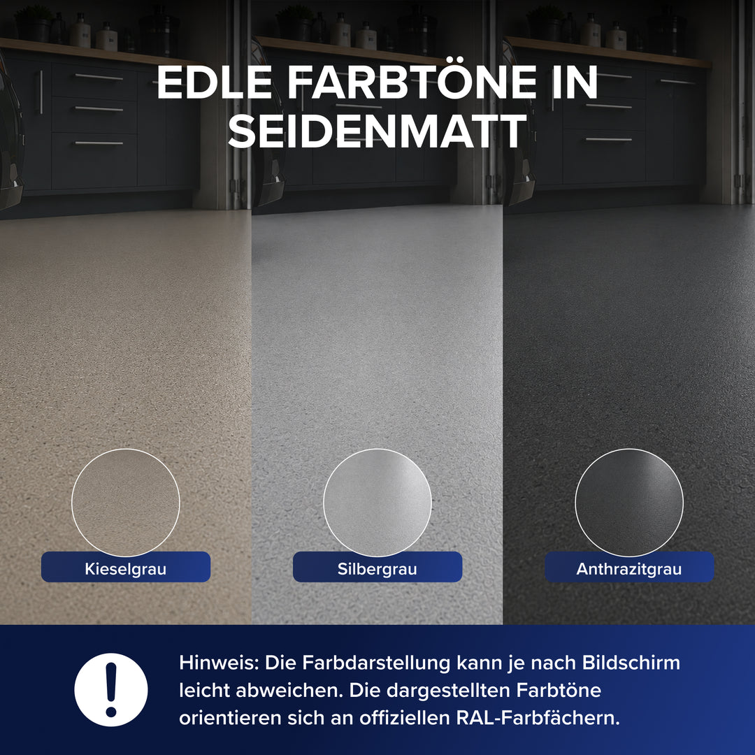 Garagenbodenbeschichtung Anstreichset Beton &amp; Estrich