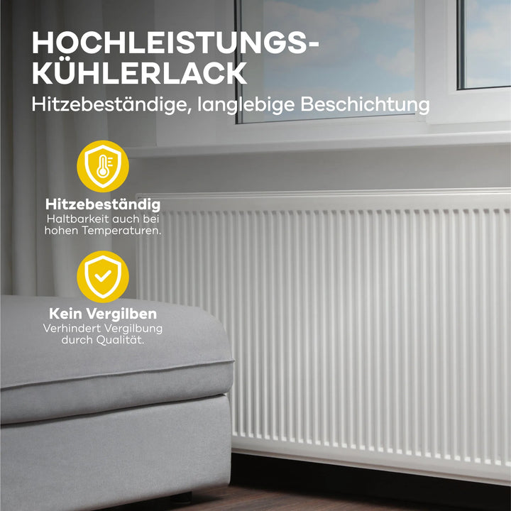 Ein weißer Heizkörper unter einem Fenster in einem modernen Raum mit einem grauen Sofa, belebt mit plid Heizkörperlack LH Premium Set hitzebeständig weiß. Die Eigenschaften Hitzebeständigkeit und Vergilbungsschutz werden durch passende Icons hervorgehoben.
