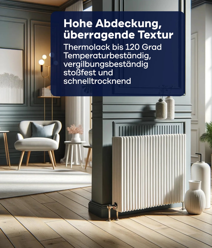 Ein stilvoller, moderner Raum mit einem weißen plid Heizkörperlack LF lösemittelfrei, der hitzebeständig und geruchsarm ist. Gepolsterte Sessel, sonnige Holzböden und Wandkunst machen den Raum gemütlich. Der deutsche Text hebt die hohe Reichweite und Haltbarkeit hervor.