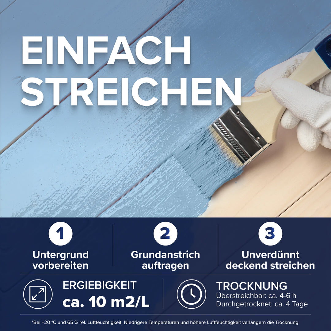 Holzfarbe deckend &amp; wetterfest für innen &amp; außen