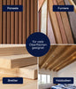 Vier Bilder zeigen Holzpanele, Furniere, Bretter und Holzbalken von plid. In der Mitte steht: Für viele Oberflächen geeignet - ideal im Set "Holzschutzlasur - Pinselset" für optimalen Holzschutz.