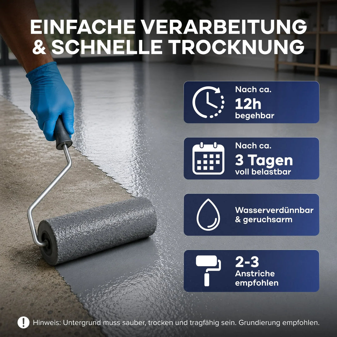 Eine Hand in einem blauen Handschuh trägt „plid Flüssigkunststoff Bodenbeschichtung für Innen &amp; Außen – Betonfarbe“ mit einer Rolle auf. Einfach in der Anwendung, schnell trocknend: nach 12 Stunden begehbar, nach 3 Tagen voll belastbar, wasserverdünnbar, 2–3 Anstriche empfohlen.