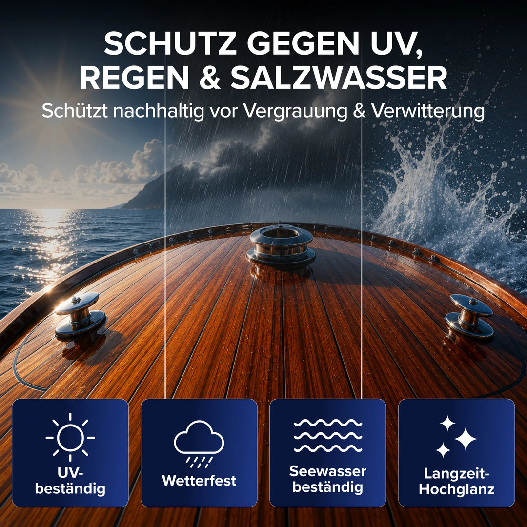 Ein glänzendes Holzdeck, das mit dem „plid Bootslack – Anstreichset“ behandelt wurde, strahlt auf dem Meer unter strahlend blauem Himmel. Vier Symbole verdeutlichen seine UV-Beständigkeit, Wetterfestigkeit, Seewasserbeständigkeit und den lang anhaltenden Glanzschutz.
