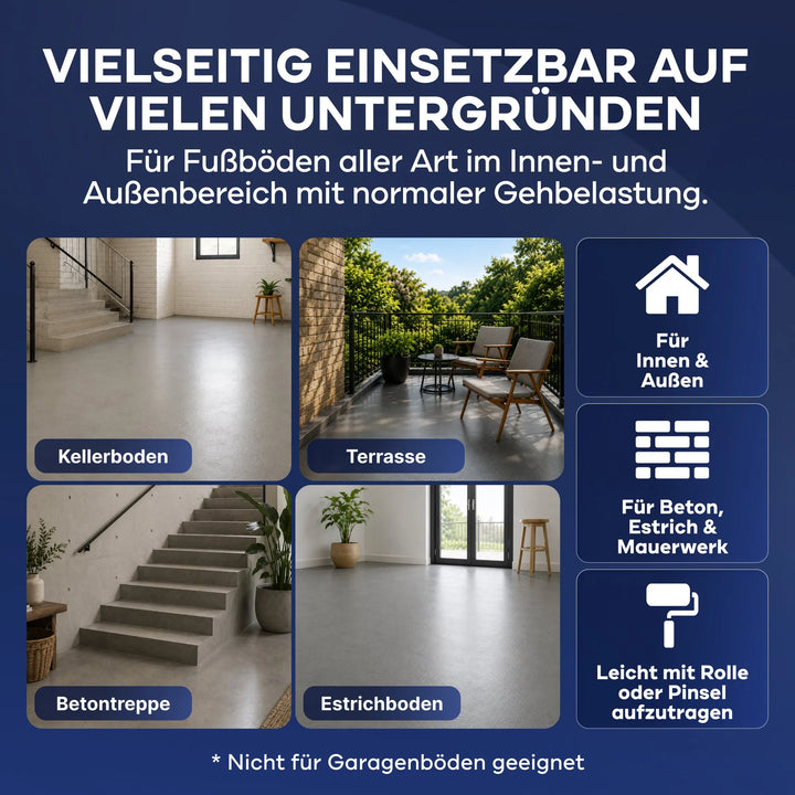Infografik mit vier Fotos: Kellerboden, Terrasse, Betontreppe und Estrichboden. Die plid-Flüssigkunststoff-Bodenbeschichtung für den Innen- und Außenbereich – Betonfarbe – eignet sich vielseitig für Fußböden mit normaler Beanspruchung.