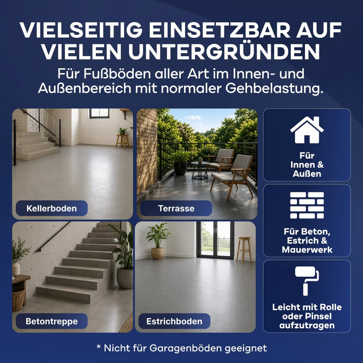Infografik mit vier Fotos: Kellerboden, Terrasse, Betontreppe und Estrichboden. Die plid-Flüssigkunststoff-Bodenbeschichtung für den Innen- und Außenbereich – Betonfarbe – eignet sich vielseitig für Fußböden mit normaler Beanspruchung.