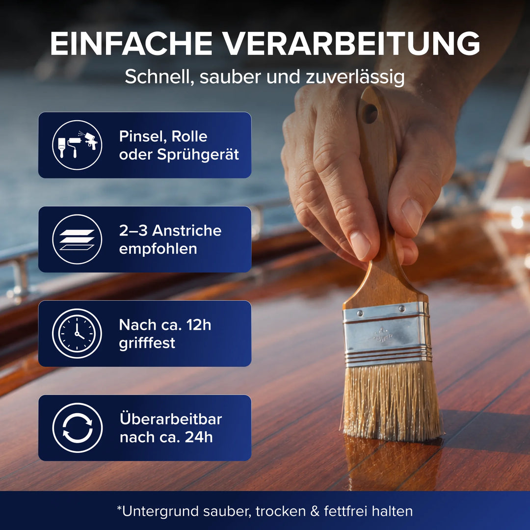 Eine Hand trägt mit einem Pinsel „Plid Bootslack – wetterfest &amp; hochglänzend für Holz &amp; Außenbereich“ auf ein Holzboot auf. Die Symbole zeigen: Auftrag mit Pinsel, Rolle oder Sprühgerät; 2–3 Schichten; berührungstrocken nach 12 Stunden, überstreichbar nach 24 Stunden.