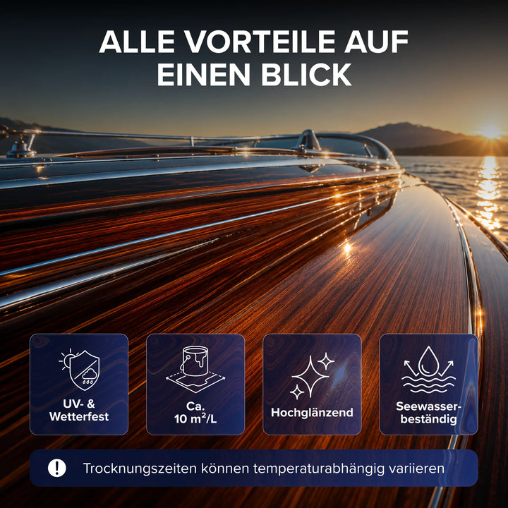 Eine Nahaufnahme eines glänzenden Holzbootes bei Sonnenuntergang mit Symbolen und deutschem Text, der auf „Plid Bootslack“ von plid hinweist: UV- und wetterfest, hohe Deckkraft, hochglänzend, seewasserbeständig und schnell trocknend für Holz und den Außenbereich.