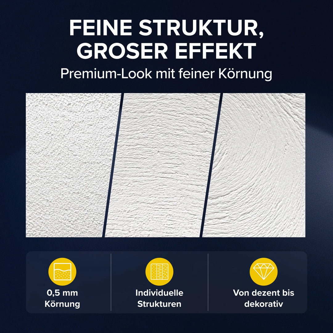 Drei Nahaufnahmen von strukturierten Oberflächen erscheinen unter dem fettgedruckten deutschen Text für plid Rollputz 0,5mm weiß für Wand, Decke &amp; Fassade 20kg. Darunter heben drei Icons hervor: 0,5 mm Körnung, anpassbare Texturen und dekorative Wandstile.