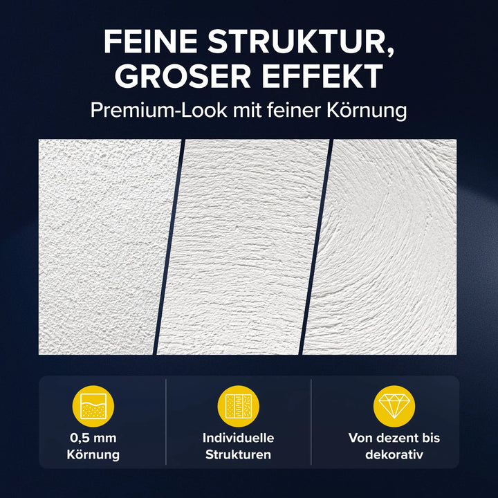 Drei Nahaufnahmen von strukturierten Oberflächen erscheinen unter dem fettgedruckten deutschen Text für plid Rollputz 0,5mm weiß für Wand, Decke &amp; Fassade 20kg. Darunter heben drei Icons hervor: 0,5 mm Körnung, anpassbare Texturen und dekorative Wandstile.