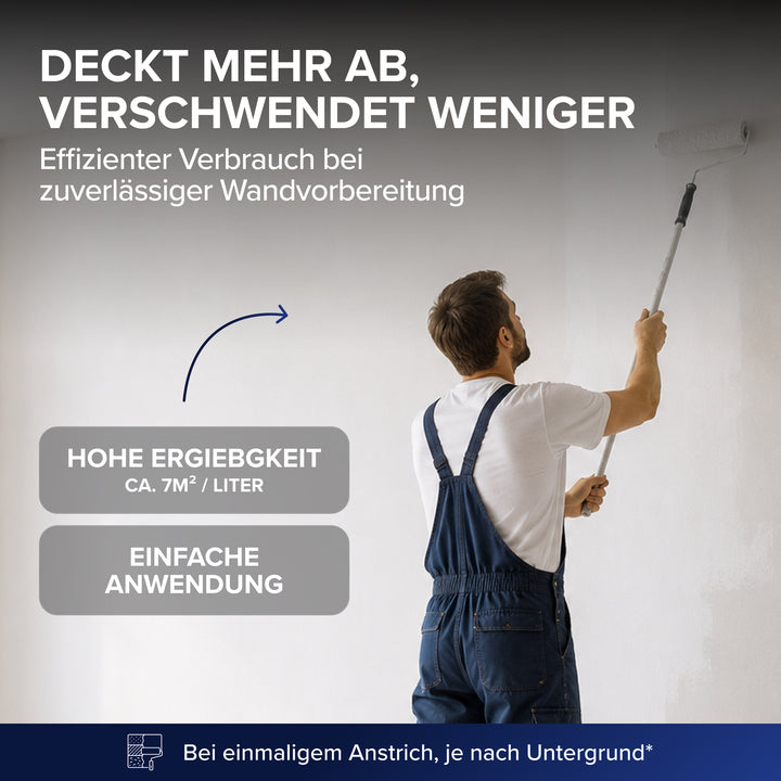 Plid Tapetengrund – haftvermittelnd &amp; saugausgleichend