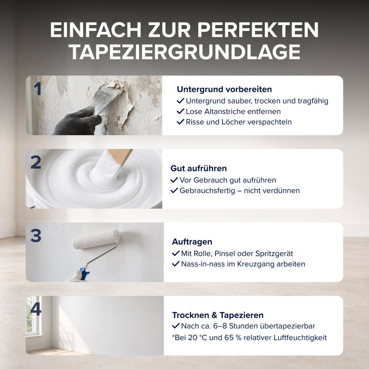 Plid Tapetengrund – haftvermittelnd &amp; saugausgleichend