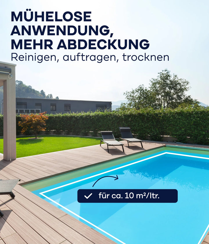 Ein moderner Hinterhof mit Pool, Terrasse und Lounges. Deutscher Text hebt hervor plid Poolfarbe chlorbeständig für Schwimmbecken &amp; Pools-einfach zu verwenden, hoch chlorbeständig, leicht zu reinigen/anzuwenden/trocknen, deckt ~10 m²/L.