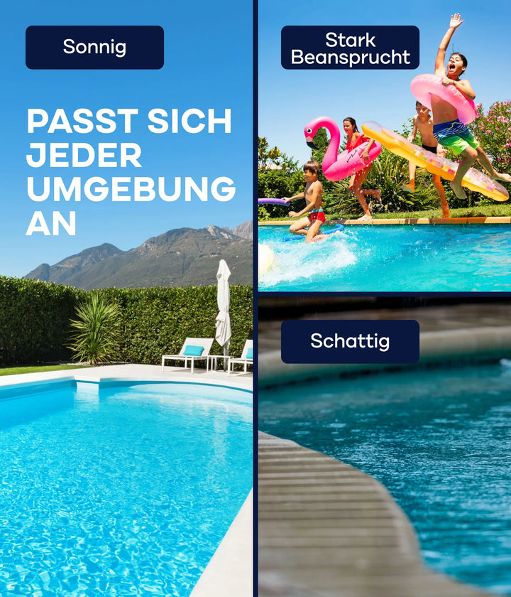 In drei Szenen zeigt das plid Poolfarbe Anstreichset blau chlorresistent komplett, wie es sich jeder Umgebung anpasst: "Sonnig," "Stark beansprucht," und "Schattig".
