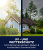 Ein kleines blaues Haus erscheint gespalten: eine Seite in der strahlenden Sonne, die andere im starken Regen. Text: UV- und Wetterschutz - zuverlässig bei jedem Wetter. plid Holzfarbe - Anstreichset. Made in Germany Holzschutz.