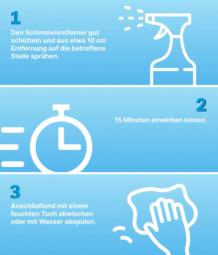 Infografik: 3 Schritte zur Anwendung von plid Plid Schimmelentferner Set - Spray &amp; Grundierung für Innenräume. 1. Aus 10 cm Entfernung sprühen. 2. 15 Minuten warten. 3. Mit feuchtem Tuch abwischen oder abspülen. Jeder Schritt ist mit einfachen Strichzeichnungen dargestellt.